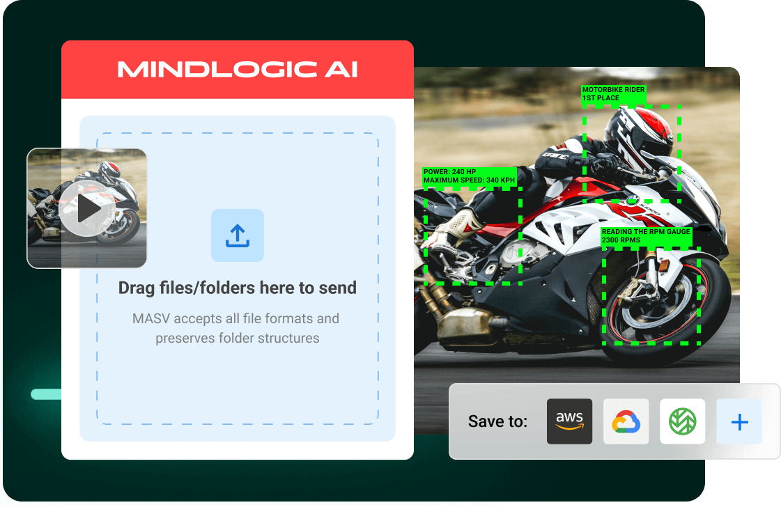 ai-workflows-hero-3 MASV for AI workflows