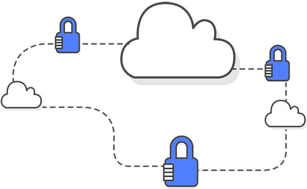 aws-security Secure file transfer for Linux
