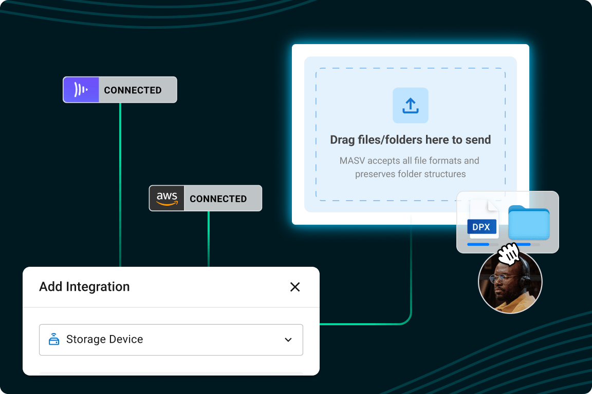 centralized-ingest-connect MASV keeps teams in sync with easy ingest to any storage