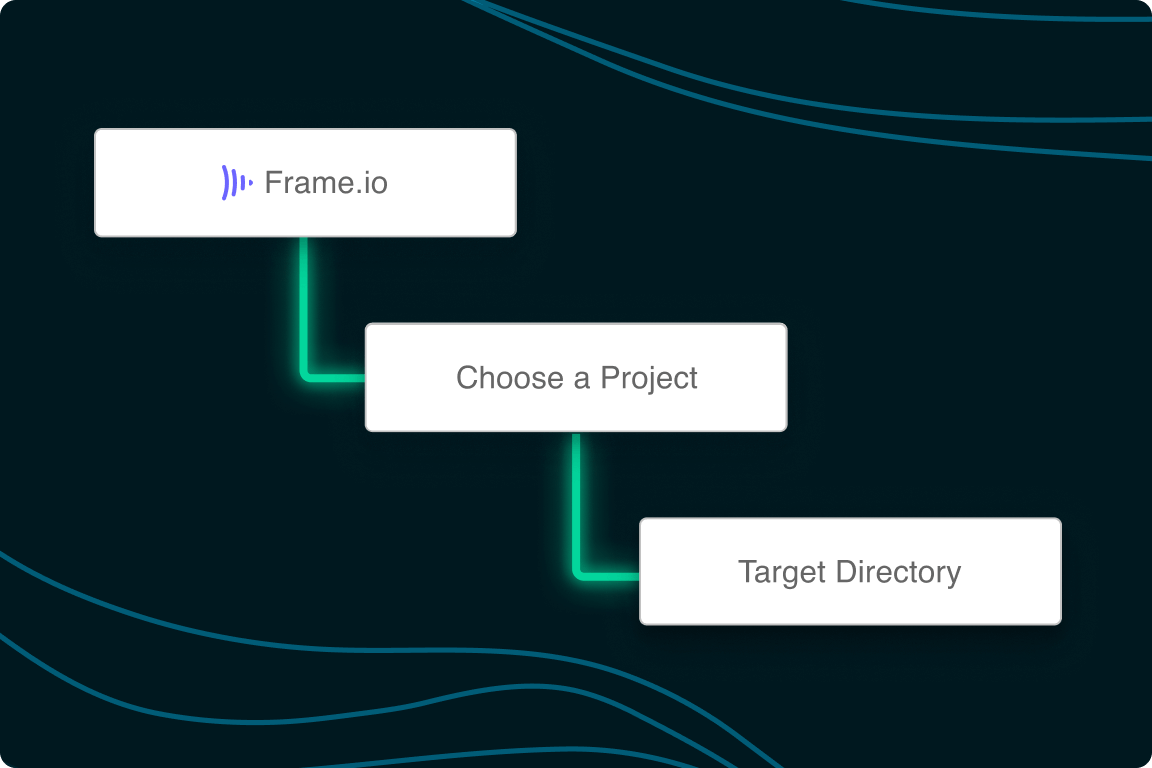 centralized-ingest-path Restrict the ingest path for storage with MASV
