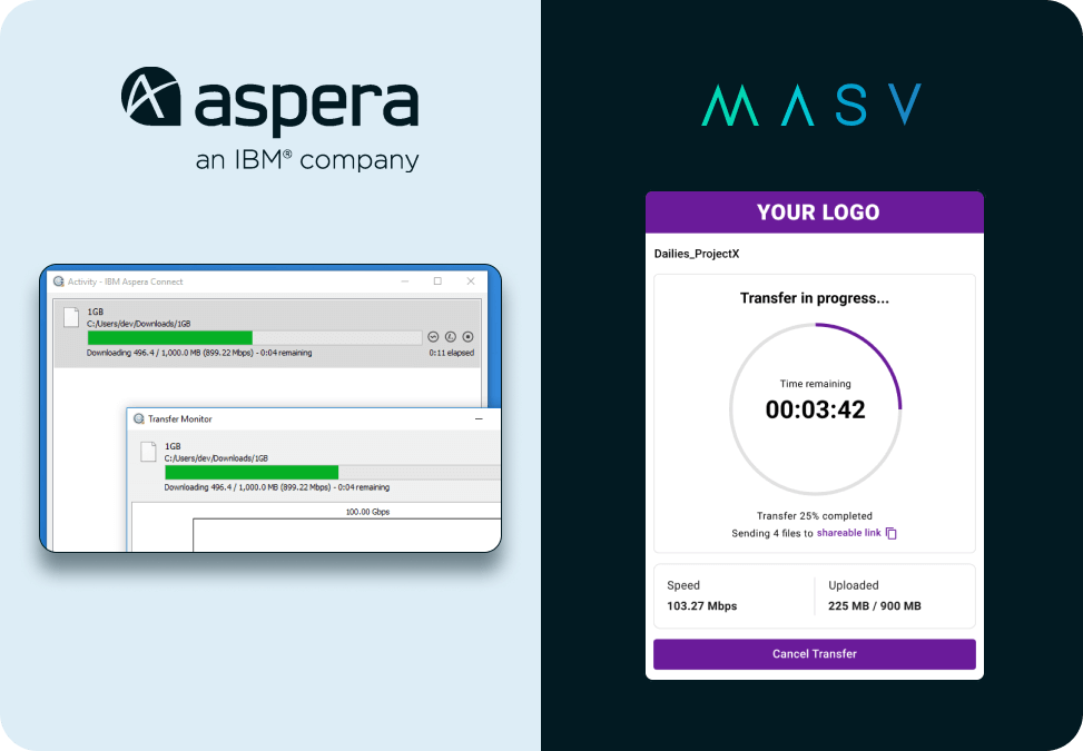 Easier to Use 4 Teams from around the world can upload to shared storage using a MASV upload Portal