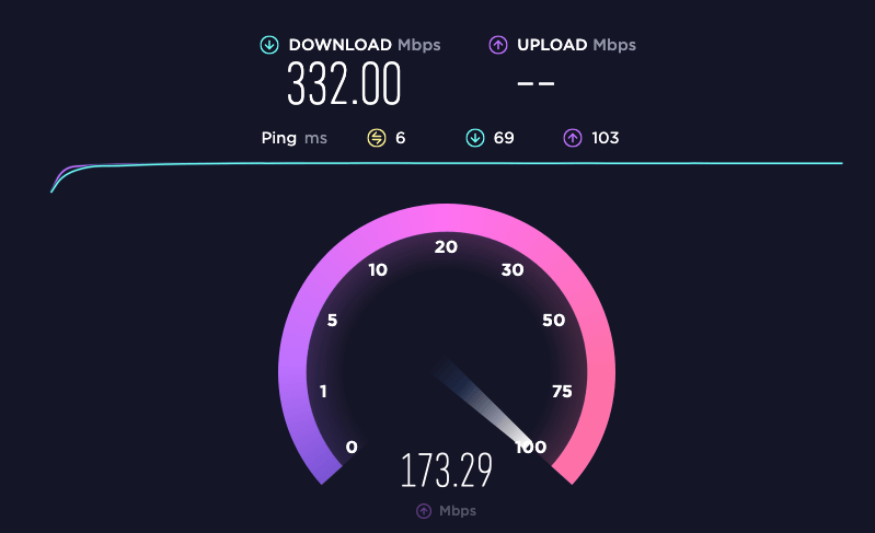 internet speed test improve internet speed at home by running a speed test