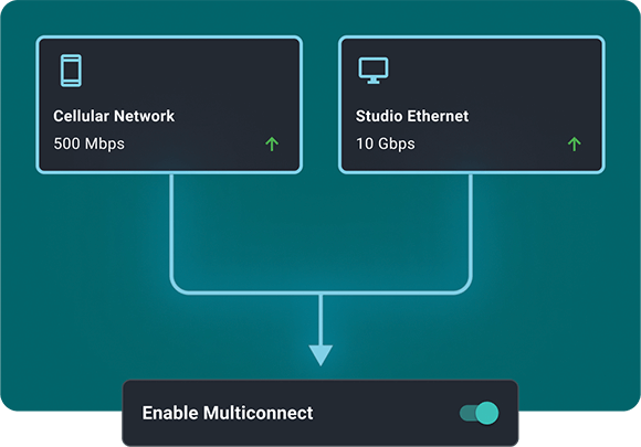 multiconnect-channel-bonding Multiconnect channel bonding